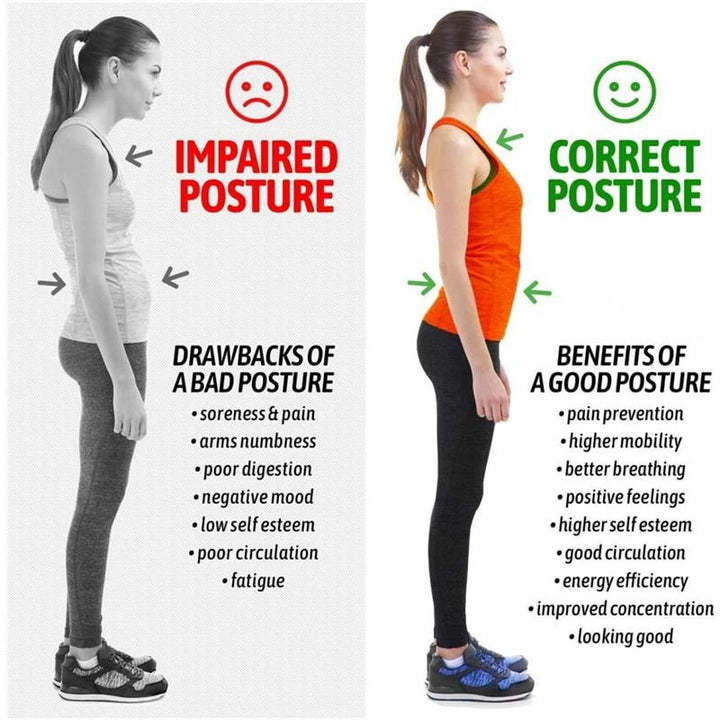 Posture corrector vest for back &amp; shoulder | Posture 2.0 Posture Support , black - Shapewear | Fashiongirl