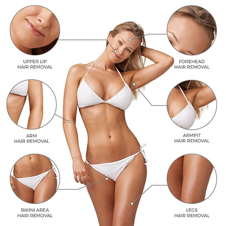 Wax Pearls Lavender 500 Gram mega pack hair removal - Complete set from UNIQ - | Fashiongirl